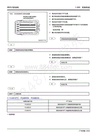 2022年新一代M8双擎维修手册-4B20J2发动机-DTC P24BD00 P24BE00.....