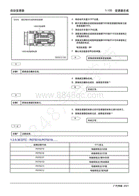 2021年影豹维修手册-7WF25A自动变速器-DTC P075019 P075018.....