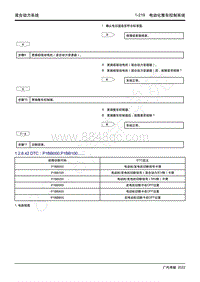 2022年新一代M8双擎维修手册-THS混合动力系统-DTC P1BB000 P1BB100.....