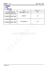 2021年影豹维修手册-1.9 后排座椅