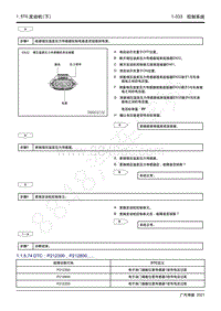 2021年影豹维修手册-4A15J2发动机-DTC P212300 P212800.....