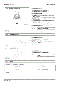 2021年影豹维修手册-4A15J2发动机-DTC P023800 P023700