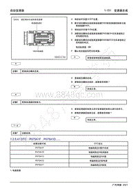 2021年影豹维修手册-7WF25A自动变速器-DTC P075A1F P075A1D.....