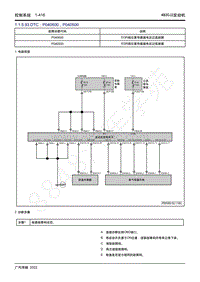 2022年新一代M8双擎维修手册-4B20J2发动机-DTC P040600 P040500