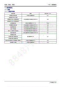 2021年影豹维修手册-1.4 前保险杠