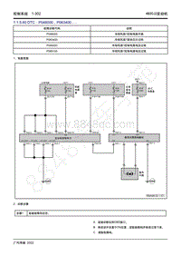 2022年新一代M8双擎维修手册-4B20J2发动机-DTC P048000 P063400.....