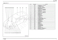 2021年广汽传祺影豹电路图-接地点