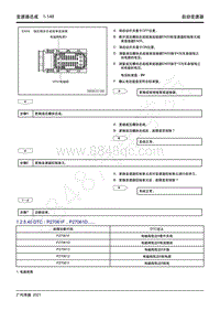 2021年影豹维修手册-7WF25A自动变速器-DTC P27061F P27061D.....