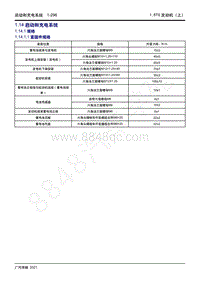 2021年影豹维修手册-4A15J2发动机-1.14 启动和充电系统