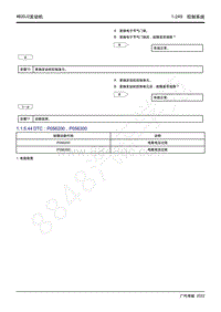 2022年新一代M8双擎维修手册-4B20J2发动机-DTC P056200 P056300