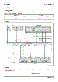 2021年影豹维修手册-7WF25A自动变速器-DTC P018B12 P018B11