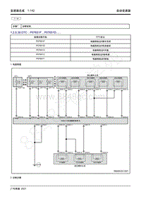 2021年影豹维修手册-7WF25A自动变速器-DTC P07651F P07651D.....