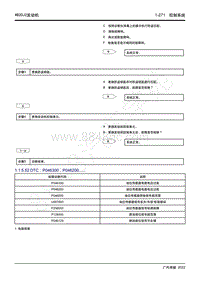 2022年新一代M8双擎维修手册-4B20J2发动机-DTC P046300 P046200.....