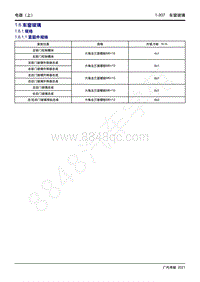 2021年影豹维修手册-1.6 车窗玻璃