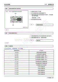 2021年影豹维修手册-7WF25A自动变速器-DTC P060A00 P117654.....