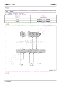 2021年影豹维修手册-7WF25A自动变速器-DTC P070D00 P071300.....