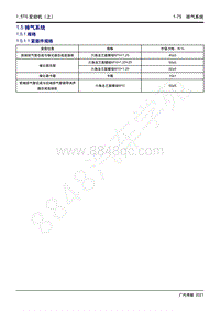 2021年影豹维修手册-4A15J2发动机-1.5 排气系统