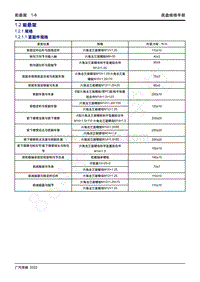 2022年新一代M8双擎维修手册-1.2 前悬架