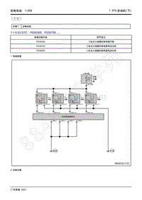 2021年影豹维修手册-4A15J2发动机-DTC P035300 P230700.....