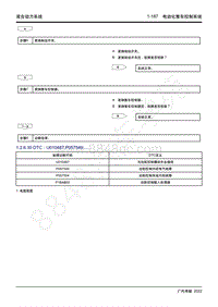 2022年新一代M8双擎维修手册-THS混合动力系统-DTC U010487 P057549.....