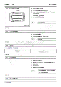 2022年新一代M8双擎维修手册-4B20J2发动机-DTC P063000