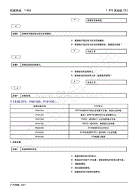 2021年影豹维修手册-4A15J2发动机-DTC P051300 P161100.....