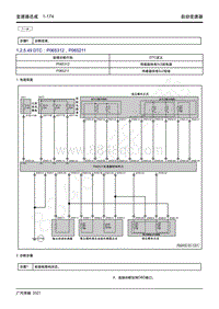 2021年影豹维修手册-7WF25A自动变速器-DTC P065312 P065211