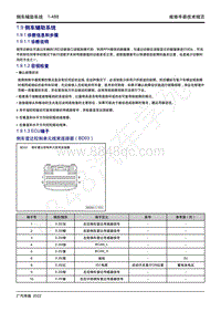 2022年新一代M8双擎维修手册-1.9 倒车辅助系统