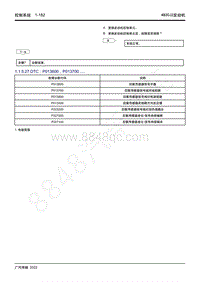 2022年新一代M8双擎维修手册-4B20J2发动机-DTC P013600 P013700.....