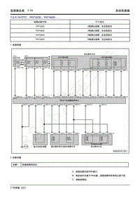 2021年影豹维修手册-7WF25A自动变速器-DTC P073200 P073400.....