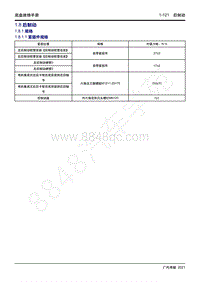 2021年影豹维修手册-1.8 后制动