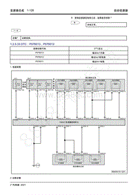 2021年影豹维修手册-7WF25A自动变速器-DTC P076013 P076012