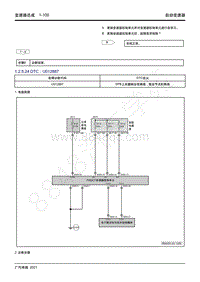 2021年影豹维修手册-7WF25A自动变速器-DTC U012887