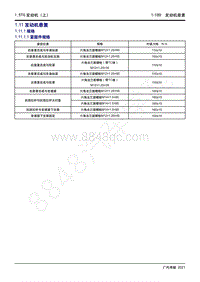 2021年影豹维修手册-4A15J2发动机-1.11 发动机悬置