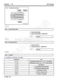 2022年新一代M8双擎维修手册-4B20J2发动机-DTC P013100 P013200.....