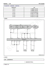 2022年新一代M8双擎维修手册-4B20J2发动机-DTC U350200 U350100.....