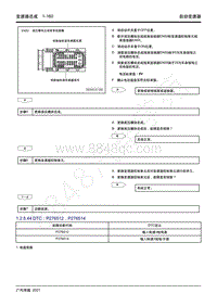 2021年影豹维修手册-7WF25A自动变速器-DTC P276512 P276514