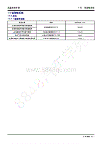 2021年影豹维修手册-1.6 驱动轴系统