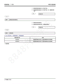 2022年新一代M8双擎维修手册-4B20J2发动机-DTC P256400 P256500