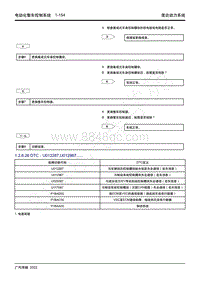 2022年新一代M8双擎维修手册-THS混合动力系统-DTC U012287 U012987.....