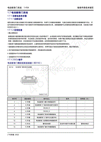 2022年新一代M8双擎维修手册-1.7 电动掀背门系统