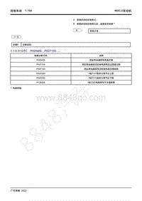 2022年新一代M8双擎维修手册-4B20J2发动机-DTC P020400 P027100.....