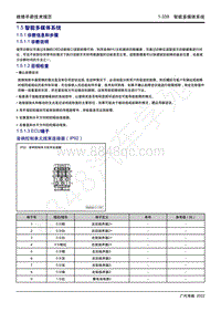 2022年新一代M8双擎维修手册-1.5 智能多媒体系统