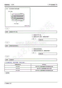 2021年影豹维修手册-4A15J2发动机-DTC P012300 P012100.....