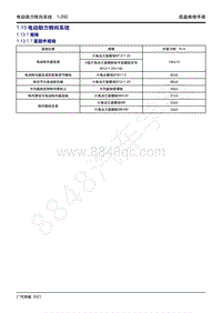 2021年影豹维修手册-1.13 电动助力转向系统