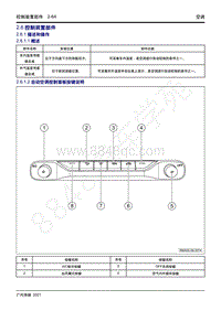 2021年影豹维修手册-2.6 控制装置部件