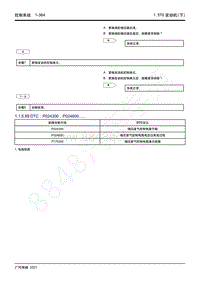 2021年影豹维修手册-4A15J2发动机-DTC P024300 P024600.....