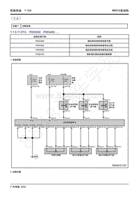 2022年新一代M8双擎维修手册-4B20J2发动机-DTC P003300 P003400.....