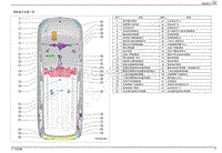 2022年新一代M8双擎电路图-控制单元