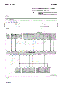 2021年影豹维修手册-7WF25A自动变速器-DTC P081E22